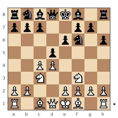 Game #3115564 - Бадачиев (Chingiz555) vs Уленшпигель Тиль (RRR63)