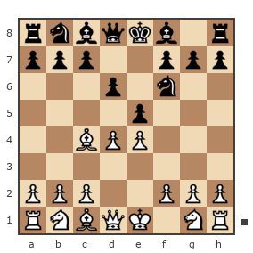 Game #1129320 - Андрей Москальчук (ronaldo_95) vs Дмитрий (edwin)