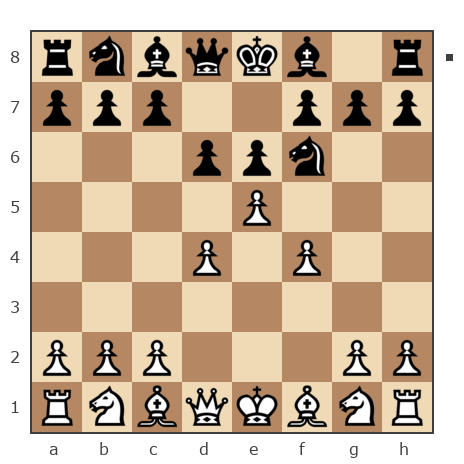 Game #1129707 - Сергей Маюн (SergMajun) vs Даша Климчук (dashaklimchuk)