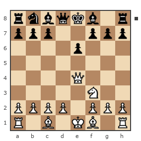 Game #433032 - Миша (Medwd 497) vs Константин (Igrok28)