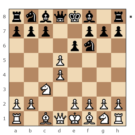 Game #246288 - Виктор (vik7) vs Igor Kalinin (Kalina)