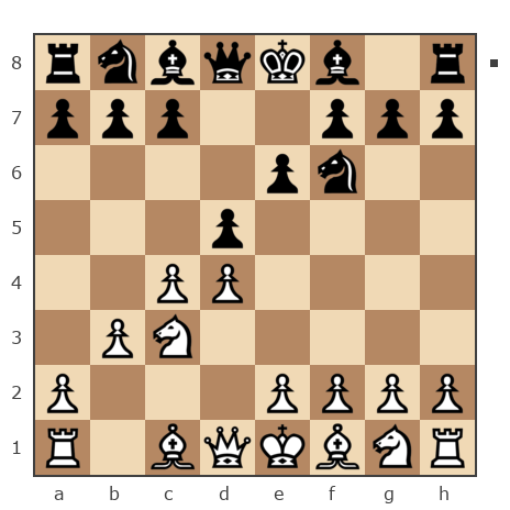 Game #7829817 - Петрович Андрей (Andrey277) vs Дмитрий (Зипун)