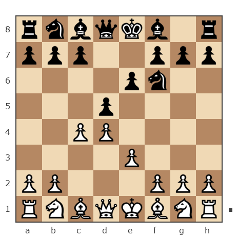 Game #7933216 - Игорь Иванович Гусев (igor_metro) vs LAS58