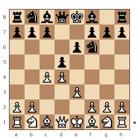 Game #7847456 - Эдуард Сергеевич Опейкин (R36m) vs Waleriy (Bess62)