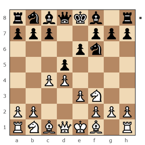 Партия №7933209 - Александр (Pichiniger) vs Константин Ботев (Константин85)