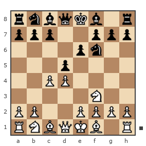 Game #1727736 - Ложкин Борис Юрьевич (AquiS) vs Aurimas (Tarakann)