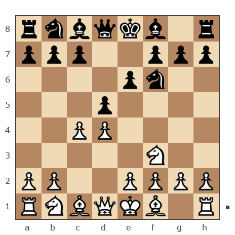 Game #7823263 - ФИО (PlayerSPAM) vs Евгеньевич Алексей (masazor)