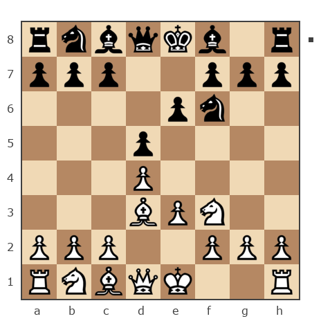 Game #7932702 - Дмитриевич Чаплыженко Игорь (iii30) vs Алексей Сергеевич Сизых (Байкал)
