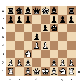 Game #3115560 - Владимир (yasha119) vs Толмачев Михаил Юрьевич (TolmachevM)