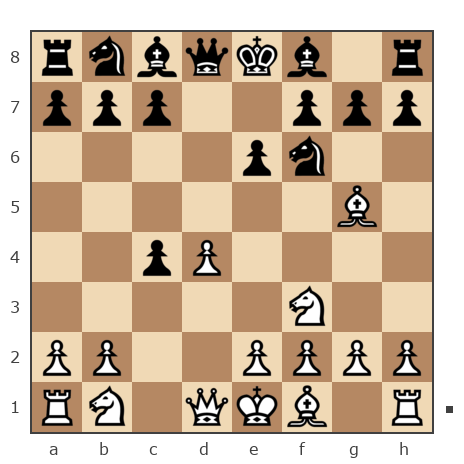 Партия №7757527 - Че Петр (Umberto1986) vs Андрей (Not the grand master)