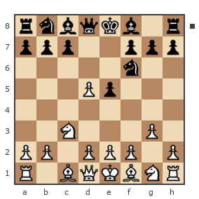 Game #196423 - Евгений (NISSAN) vs Александр (Filon)