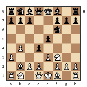 Game #7288064 - Оксана (оксана666) vs кочуров дмитрий геннадиевич (demonugaa)
