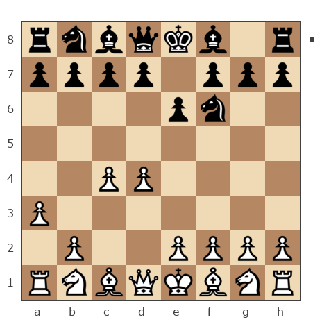 Game #7932850 - Malinius vs valera565