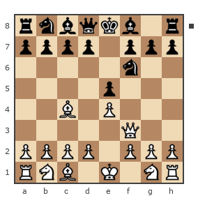 Game #4113750 - bibl2008 vs Гусев Евгений Михайлович (Logistliga)