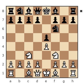 Game #7907234 - Tanya_rozhnova vs gorec52