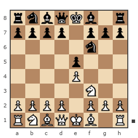 Партия №7642447 - chessman (Юрий-73) vs Нэко  Кошка (кошканэко)
