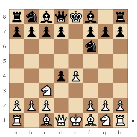 Game #387824 - Евгений (Jugin) vs Евгений (Yevgeny)