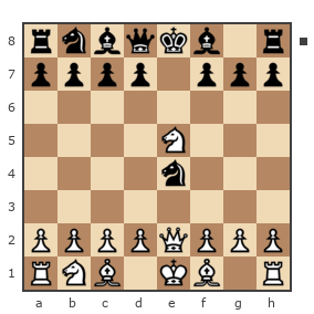 Game #785488 - Полонский Артём Александрович (cruz59) vs Григорий (БИТЛ_08)