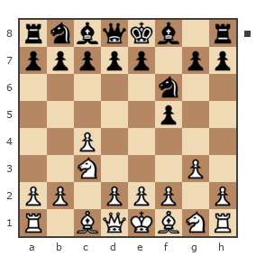 Game #7795247 - Виталий (Шахматный гений) vs Виктор Чернетченко (Teacher58)