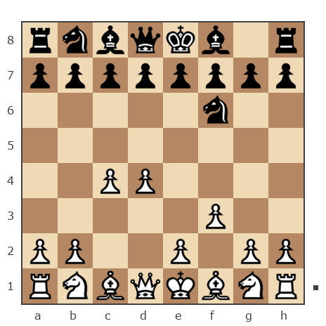 Game #290927 - Дмитрий (nettman) vs Tsedar