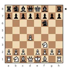 Game #2270564 - Наймушни Сергей Вячеславович (Er2003) vs Светлана Волонд (mephala)