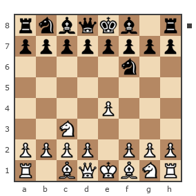 Game #5772294 - Гельфонд (Alkun 06) vs gelo666