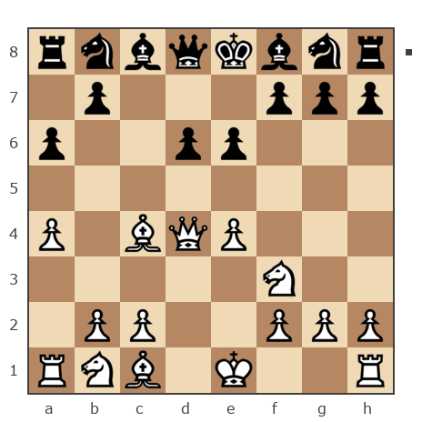 Game #7829349 - [User deleted] (zez) vs Дмитриевич Чаплыженко Игорь (iii30)