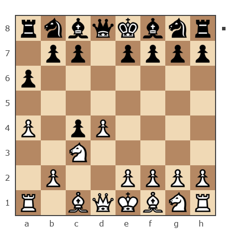 Game #7887079 - Алексей Алексеевич Фадеев (Safron4ik) vs Дамир Тагирович Бадыков (имя)