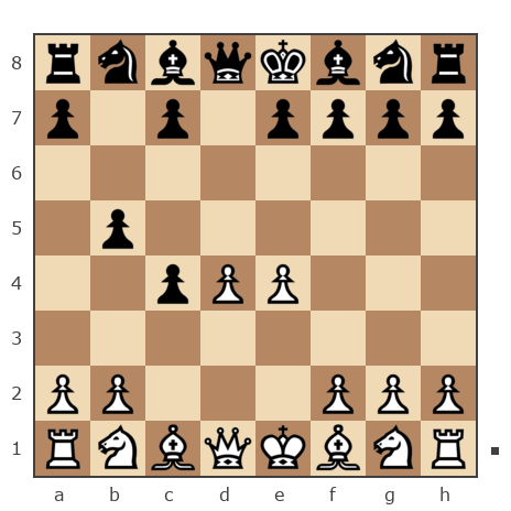 Партия №7932947 - pzamai1 vs Борис (BorisBB)