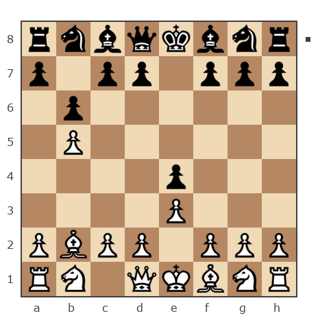 Game #7933100 - теместый (uou) vs Павел Николаевич Кузнецов (пахомка)