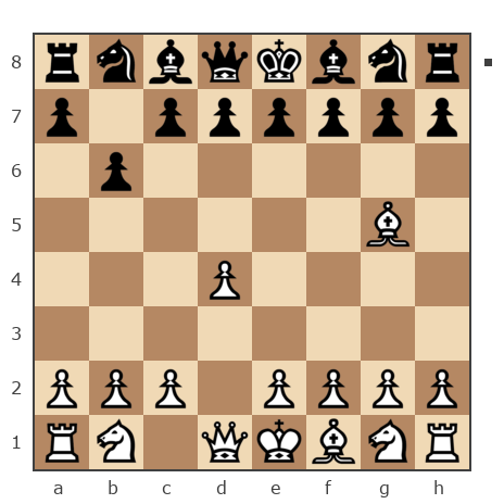 Game #4254071 - Иванов Геннадий Львович (Генка) vs Чертков Сергей Леонидович (Sergey Chertkov)