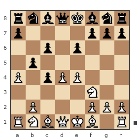 Game #7048819 - Жирков Юрий (yuz-68) vs Засорин Игорь Сергеевич (ForGiven)