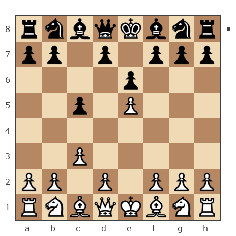 Game #7021681 - Олег Гаус (Kitain) vs Балбесов Артём Батькович (Romashkin)