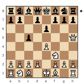 Game #390314 - Павел (Ckiv) vs Marat (manas88)