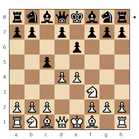 Game #7836369 - Сергей (eSergo) vs Юрий Анатольевич Наумов (JANAcer)