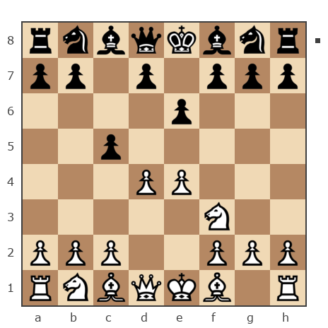 Партия №7933198 - Виталий Ринатович Ильязов (tostau) vs Александр Николаевич Семенов (семенов)