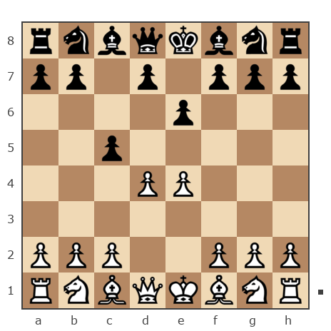 Партия №7933416 - Shlavik vs Андрей Юрьевич (Папаня-А)