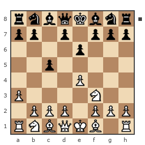 Game #7836385 - Андрей (андрей9999) vs Юрий Анатольевич Наумов (JANAcer)