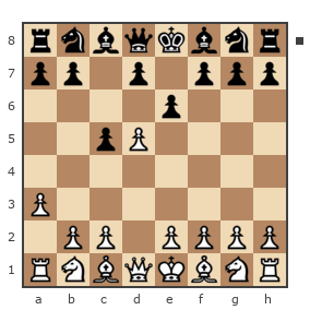 Game #7845457 - Александр Витальевич Сибилев (sobol227) vs Mistislav
