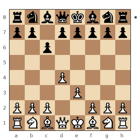 Game #7836099 - Серж Розанов (sergey-jokey) vs sergey urevich mitrofanov (s809)