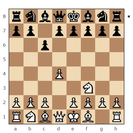 Game #7869730 - сергей александрович черных (BormanKR) vs sergey urevich mitrofanov (s809)