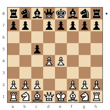 Game #7906864 - Ivan Iazarev (Lazarev Ivan) vs Юрьевич Андрей (Папаня-А)