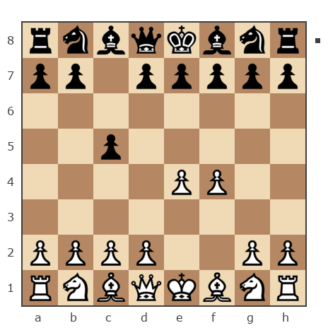 Game #7225447 - Елизавета Шилова (Лизочка) vs Анна Жданова (Ганулька3)