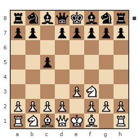 Game #2757383 - Алексей (Алексей Сергеевич) vs Александр (Киевский)