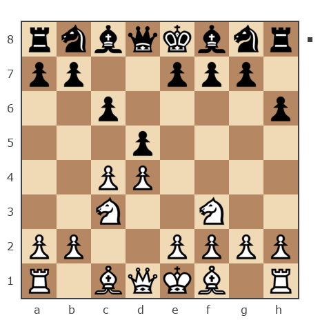 Партия №7933111 - Михаил (mikhail76) vs Павел Николаевич Кузнецов (пахомка)
