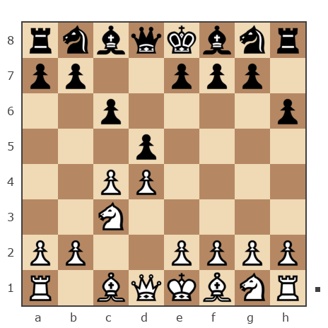 Партия №7933439 - Павлов Стаматов Яне (milena) vs Павел Николаевич Кузнецов (пахомка)