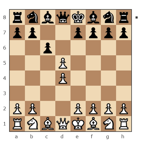 Game #7788078 - Гера Рейнджер (Gera__26) vs Дмитрий Александрович Жмычков (Ванька-встанька)
