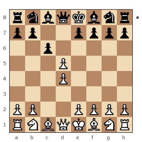 Партия №7932853 - Алексей Алексеевич Фадеев (Safron4ik) vs Malinius