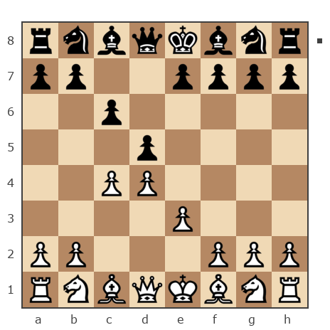 Game #7932600 - Александр Владимирович Рахаев (РАВ) vs Сергей (skat)