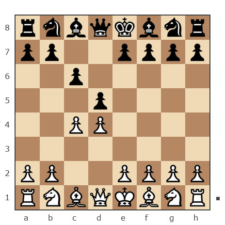 Game #7932853 - Алексей Алексеевич Фадеев (Safron4ik) vs Malinius